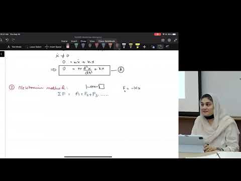 Chap 7.1.2. Derive the equation for a SHM mass-spring system - Newtonian method