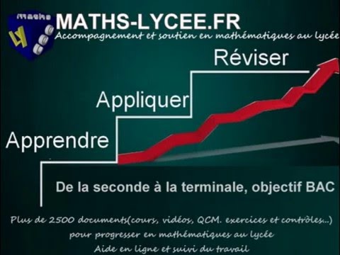 fonction exponentielle: dérivée de exp(u)