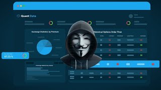 SECRET Swing Trading Strategy | Profitable Options Trading with Quant Data