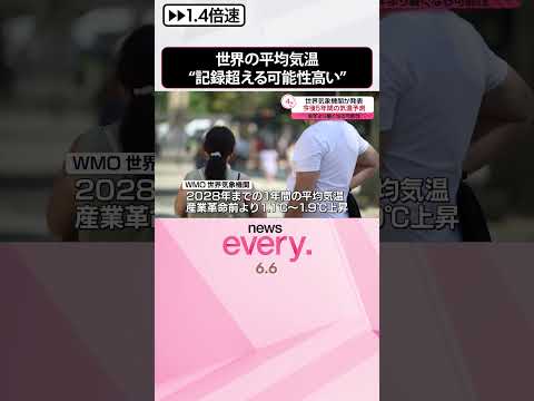 2017 年は史上最も暖かい 3 年のうちの 1 つ