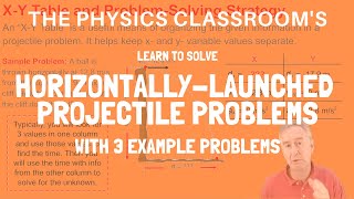 Solving Horizontally-Launched Projectile Problems
