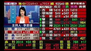 【海豚交易室】范振鴻 0709 連線 台股線上 寰宇財經台 (圖)