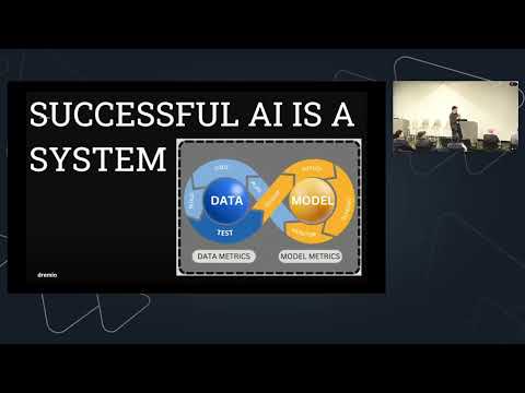 Data-Centric AI with Iceberg Data Products