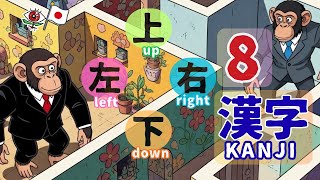 N5 Kanji: 8 Direction Words (Writing & Phrases)