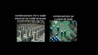 Condensatorul electric.