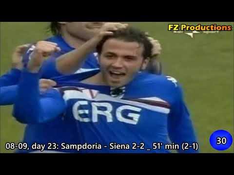 Giampaolo Pazzini - 115 goals in Serie A (part 2/3): 29-80 (Sampdoria, Inter 2009-2012)