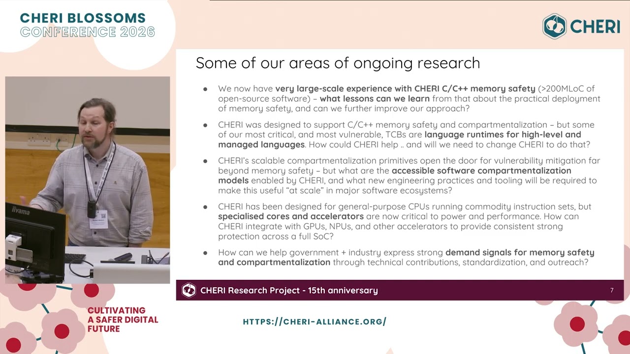 CHERI Research Centre - Robert Watson | CHERI Blossoms 2026