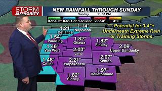 Chief Meteorologist Conner Prince's Friday Evening Forecast: August 14, 2026