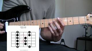 Cours de Guitare Gamme Pentatonique mineure pos 1 - Impro Solo Blues Rock