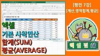 [평민7강] 엑셀 기본 사칙연산 계산과 합계(SUM), 평균(AVERAGE) 기본함수 알아보기~[엑셀전사]