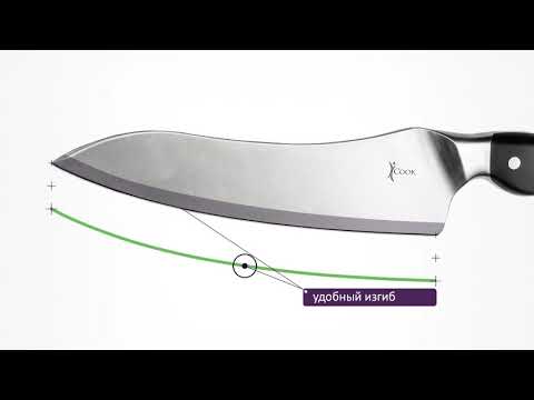 iCook™ Набор кухонных ножей