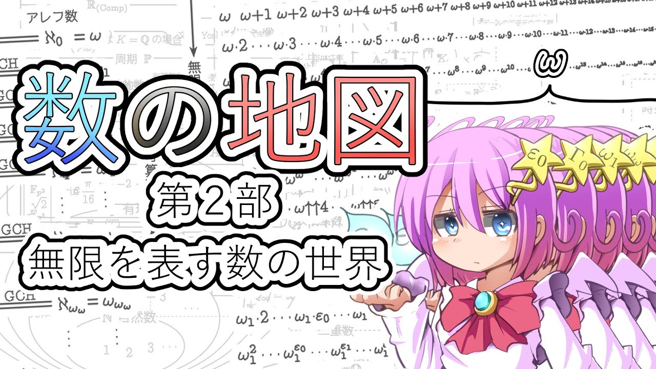 数の地図「無限を表す数の世界」