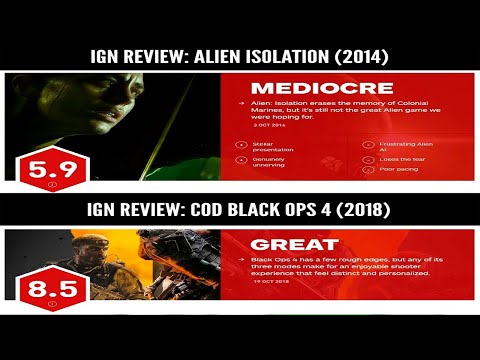 Was Game Journalism Ever Respected?