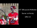 Erik Volfson 2024 Midfielder 2022 High School Highlights