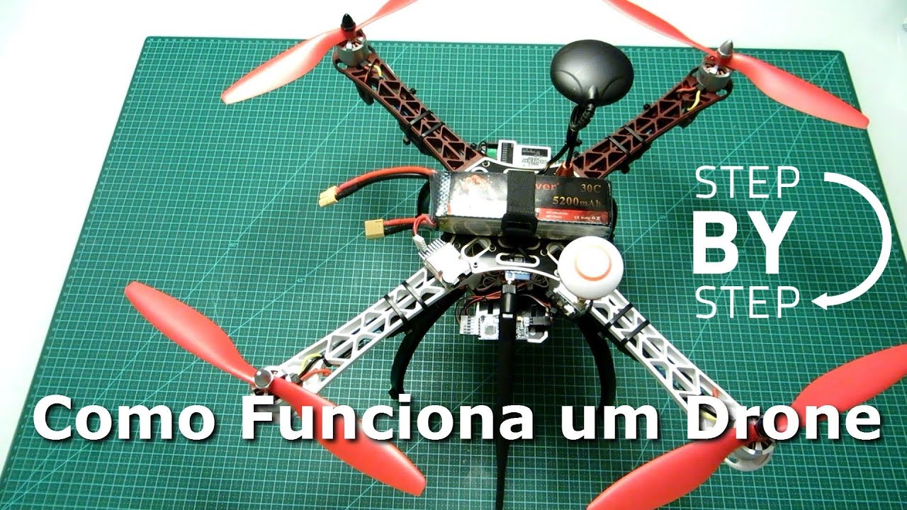 DRONE - O que é? COMO FUNCIONAM, explicação detalhada!