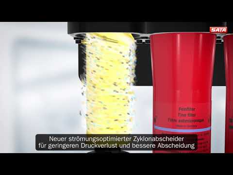 SATA filter 584 - Funktionsweise