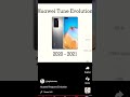 Samsung Alarm Morning Glory Ringtone Smartphone Memes