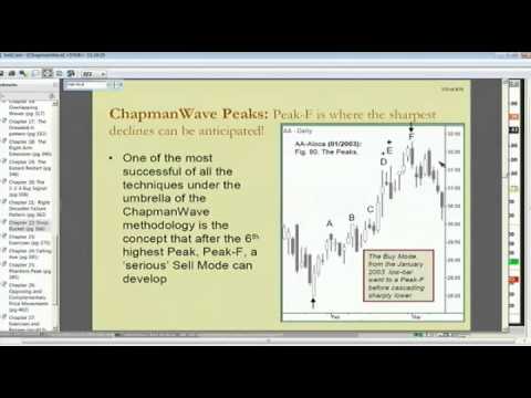 Oct 8th Tiger Technicians Hour with host Basil Chapman on TFNN   2013