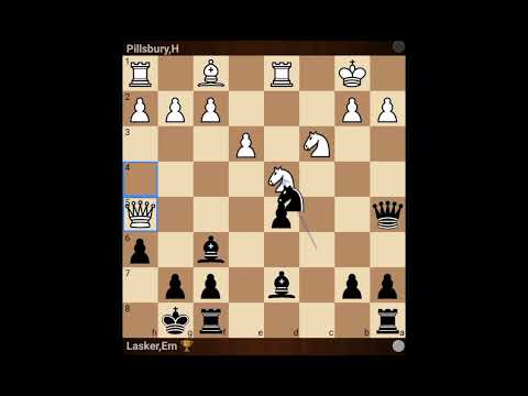 Harry Nelson Pillsbury vs Emanuel Lasker in St. Petersburg (1895/96)