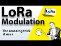 How LoRa Modulation Really Works Long Range Communication Using Chirps
