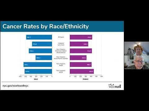 Knock Out Cancer: A Discussion about Men's Health and Cancer Prevention