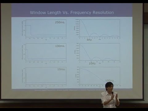 2110432 ASR L3 Speech Signal Fundamentals II