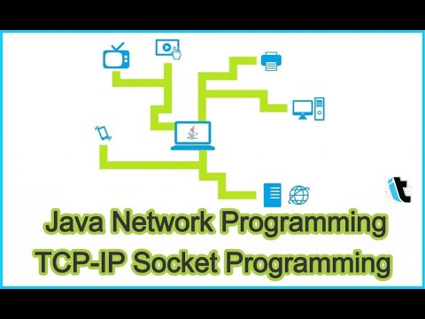 Java Io Tutorial 1 Introduction To Java Input Output Stream Classes