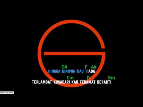 Setelah Kau Tiada - Cakra Khan