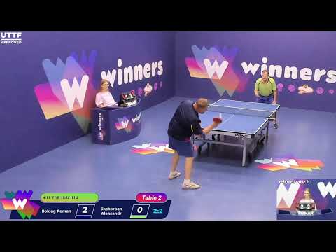 Winners League  03.07.21   Boklag Roman - Shcherban Aleksandr   14:30