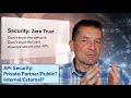 API Security What S The Difference Between Private Partner Public And Internal External APIs
