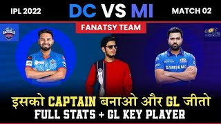 DC vs MI Dream11 Team, DC vs MI Dream11 Prediction, DC vs MI, Tata IPL 2022, MI vs DC, DC vs MI GL