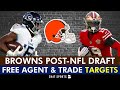 Browns Trading For Treylon Burks Or Deebo Samuel? Browns Free Agent & Trade Targets Post-NFL Draft