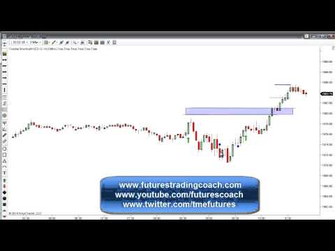 092414 -- Daily Market Review - Live Call Room