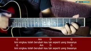 Download lagu tritorial bljar kunci gitar lagu kangen band'' yg aku tahu' mp3