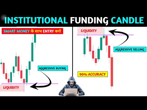 🔴IFC candle simplified 📊‼️powerful setup‼️ smart money concept‼️ pkr trading