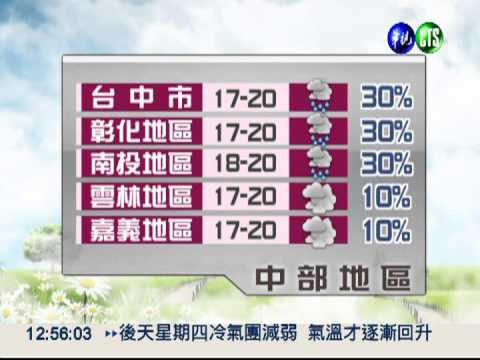 2012.12.18 華視午間氣象 何佩蓁主播