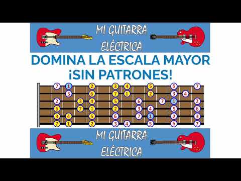 🎸 DOMINA la ESCALA MAYOR en tu GUITARRA sin PATRONES