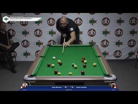 Mens Euro Ranking Tournament 1 Final - Kevin Mercieca vs Anton Cuschieri
