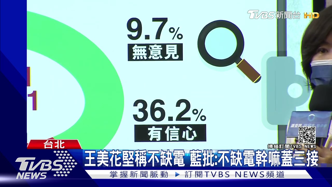 513全台大停電! 張景森、基進黨齊喊要大家「支持三接」