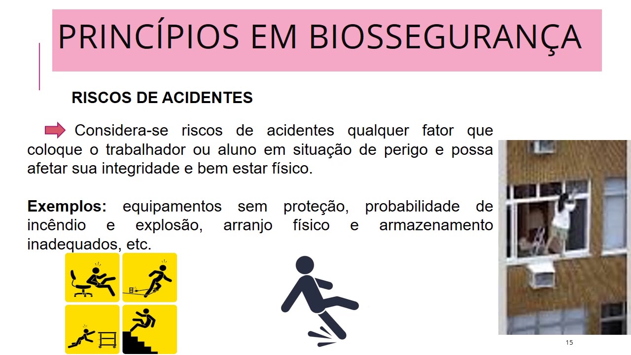 Princípios de Biossegurança