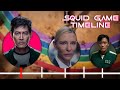 Squid Game Cinematic Universe Squid Game Sequels Upcoming Squid Game Series FantasyExplained