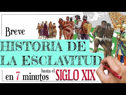 Historia de la esclavitud en los Estados Unidos