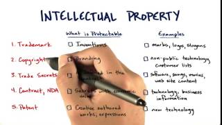 10 Intellectual Property quicktime
