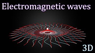 Electromagnetic waves || 3D animated visual explanation || Physics ||12th class