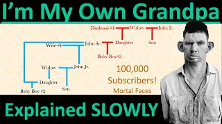 I&#39;m My Own Grandpa Song EXPLAINED SLOWLY- Mortal Faces