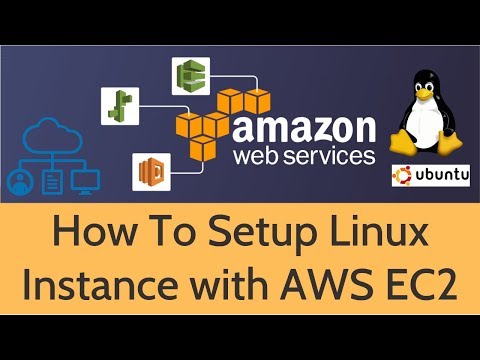 Part 1 SDET Essentials Cloud Computing Amazon Cloud Services AWS For Testers