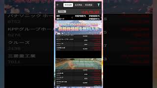 #NISA,#新NISA,#つみたてNISA,#iDeCo,#配当金,#配当利回り,#決算,#決算分析,#業績,#企業分析,#銘柄分析,#株予想,#株の買い方,#株の売り方,#株勉強