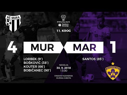 11.krog: Mura - Maribor 4:1 ; Prva liga Telekom Slovenije 2018/2019