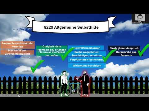 Section 229 of the German Civil Code (BGB) – General self-help explained using an example