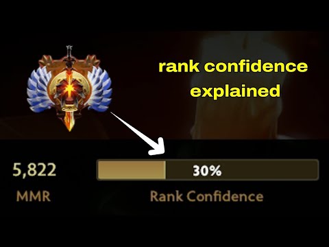 Unlock the Secret to Skyrocket Your MMR: DOTA 2 Rank Confidence Explained!